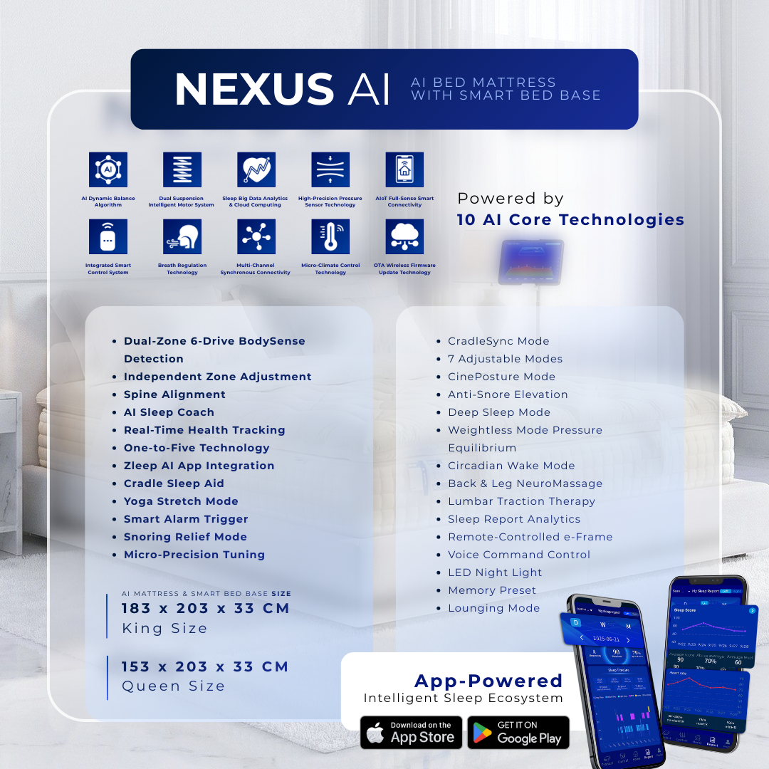 Nexus AI Bed Mattress